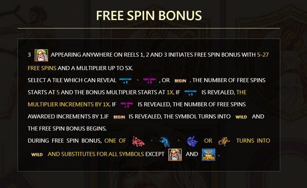 Free Spins Bonus Olympian Temple Rules